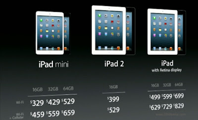 Apple Ipad 3 Price In India
