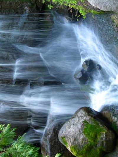 Beautiful Waterfall Images