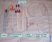 Central Line Catheter Length