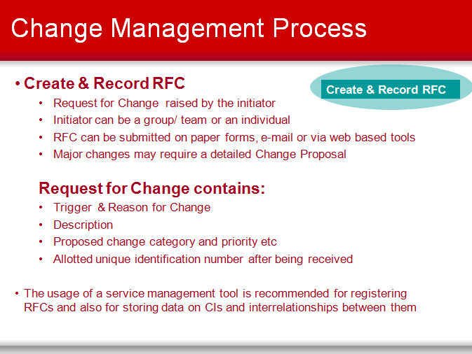 Change Management Framework Ppt