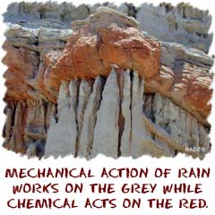 Chemical Weathering Of Rocks Examples