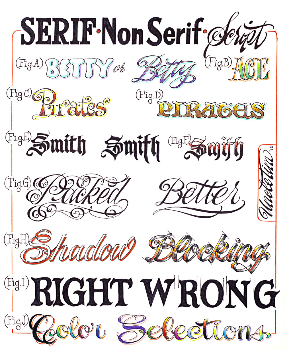 Different Lettering Fonts For Tattoos