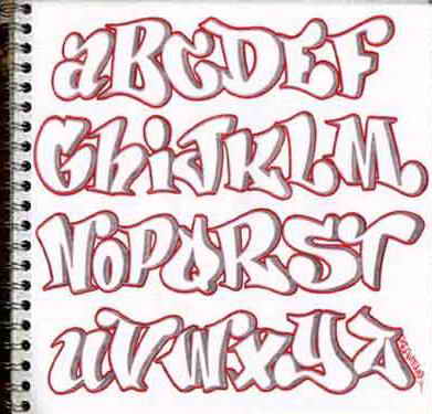 Different Lettering Styles Alphabet