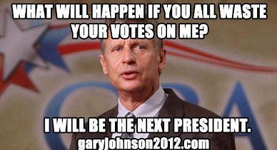 Gary Johnson Polls