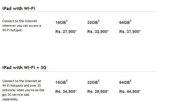 Ipad 16gb Wifi Price In India