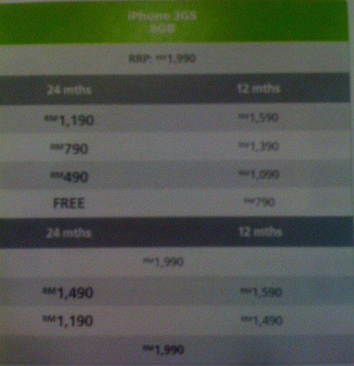 Ipad 3 Price In Malaysia Lowyat
