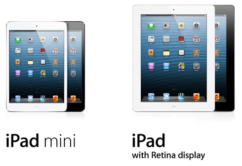 Ipad Mini Vs Ipad 4 Screen Comparison