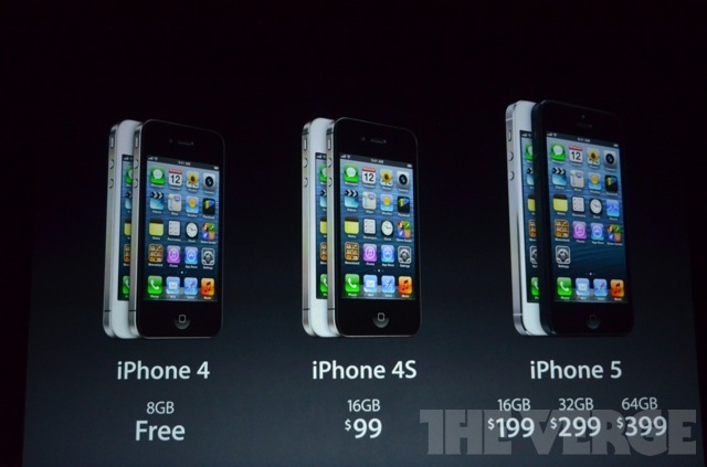 Iphone 3gs Price