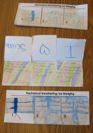 Mechanical Weathering Definition For Kids