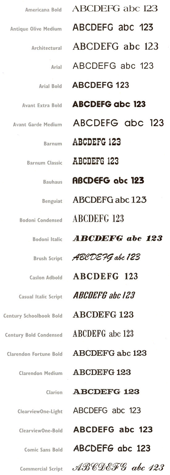 Types Of Lettering Styles And Fonts