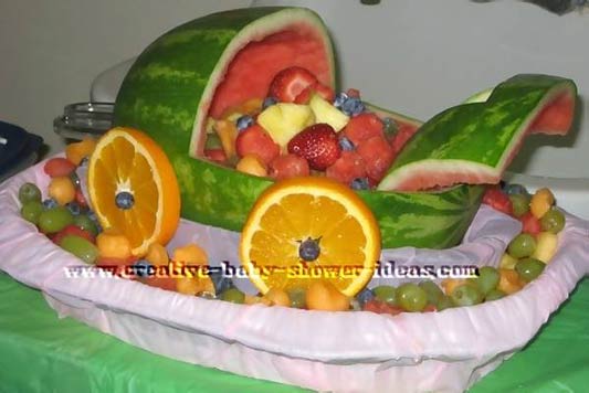 Watermelon Art For Baby Shower