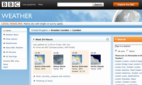 Weather Forecast London 10 Days Bbc