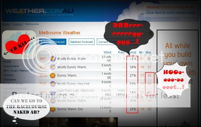 Weather Forecast Melbourne