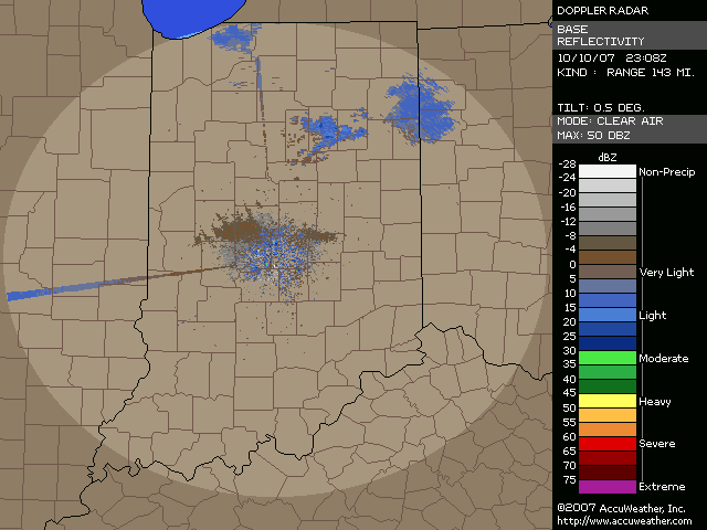 Weather Radar Indianapolis Motion