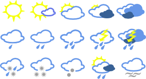 Weather Symbols For Kids