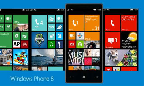 Windows 8 Mobile Os Release Date
