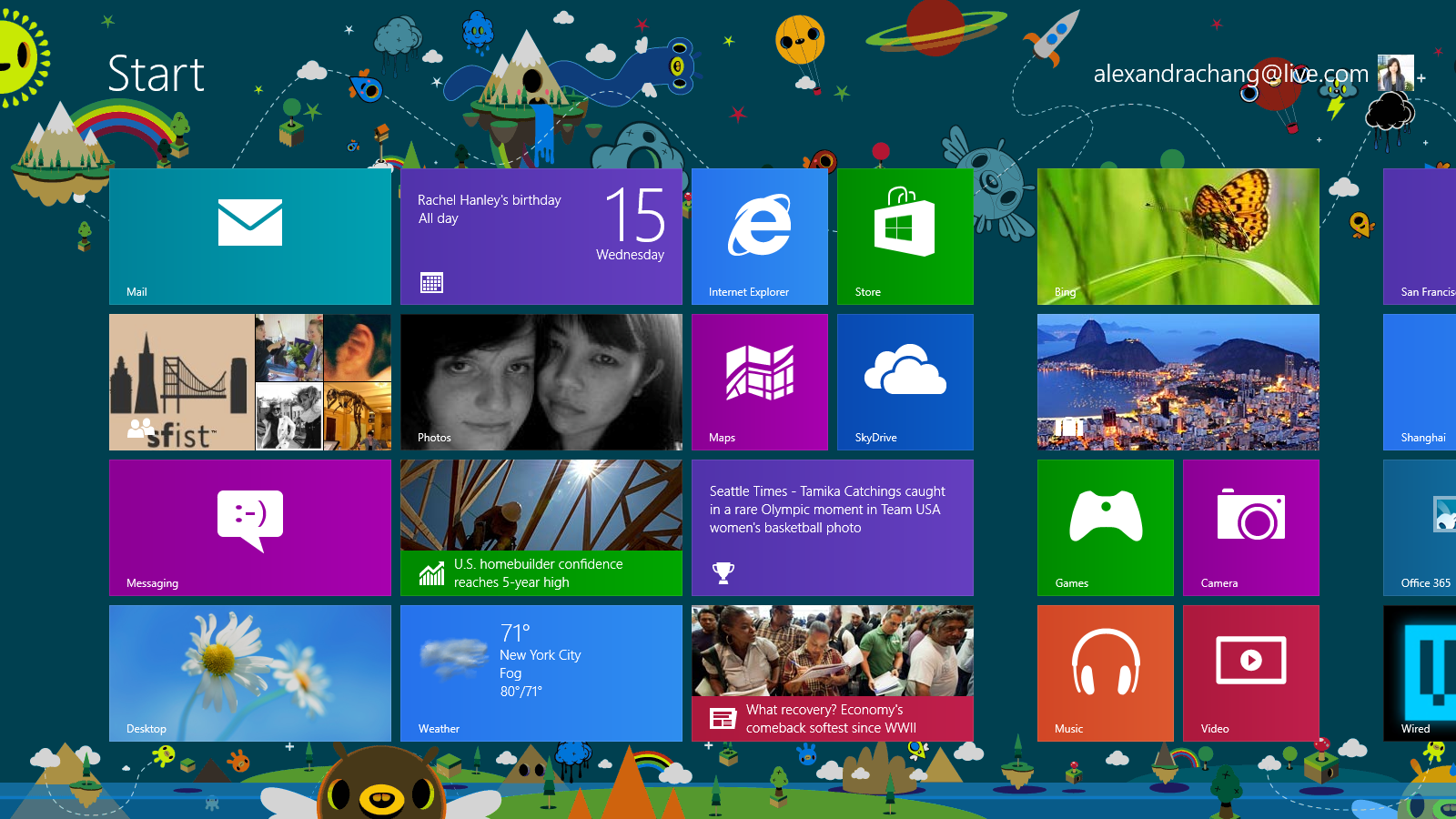 Windows 8 Rtm Key Microsoft